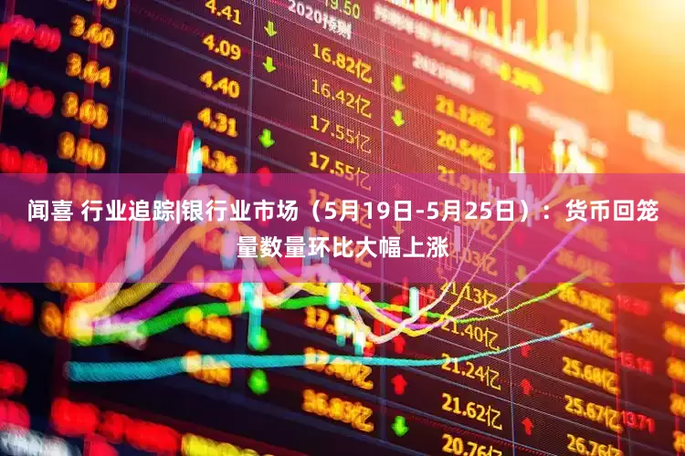 闻喜 行业追踪|银行业市场（5月19日-5月25日）：货币回笼量数量环比大幅上涨