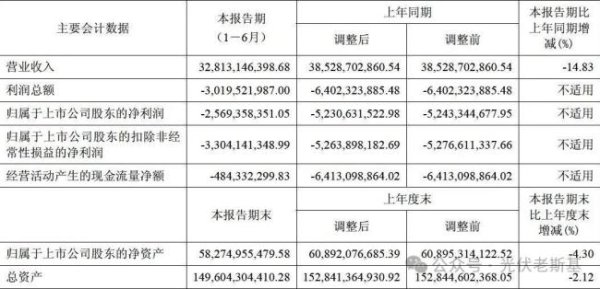 抓牛网 隆基靠 BC 突围？
