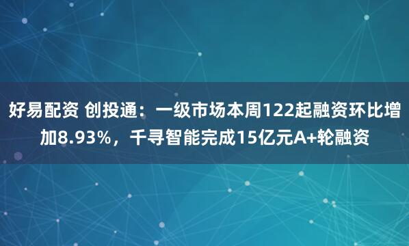 好易配资 创投通：一级市场本周122起融资环比增加8.93%，千寻智能完成15亿元A+轮融资